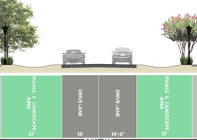 Seminole Blvd. Complete Streets
